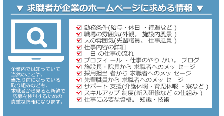 求職者が求める情報